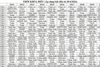 Thời khóa biểu HK2 Lần 6