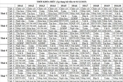 Thời khóa biểu lần 5