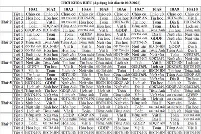 Thời khóa biểu HK2 Lần 3