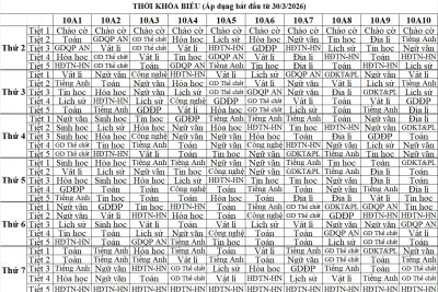 Thời khóa biểu HK2 Lần 4