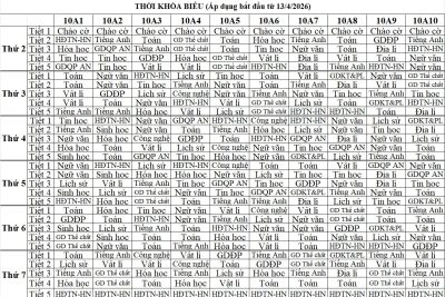 Thời khóa biểu HK2 Lần 5
