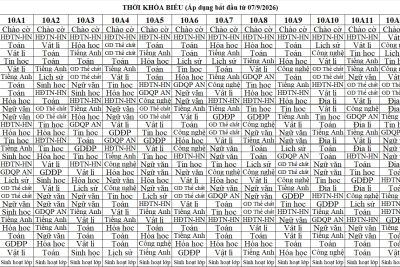 Thời khóa biểu HK1 Lần 1