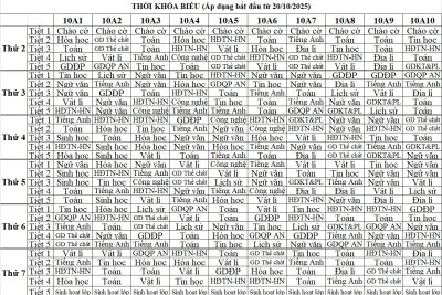 Thời khóa biểu Lần 4